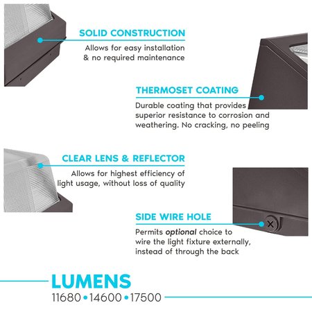 Luxrite Dusk to Dawn LED Wall Pack Lights 3 CCT 3500K-5000K 80/100/120W 11680/14600/17500LM IP65 2-Pack LR40540-2PK